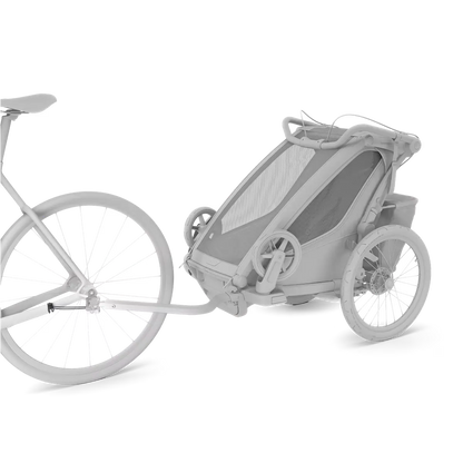 Thule Axle Mount ezHitch™ Plate mit Quick Release Skewer – Kupplung für Thule Chariot Fahrradanhänger - KnirpsExperte